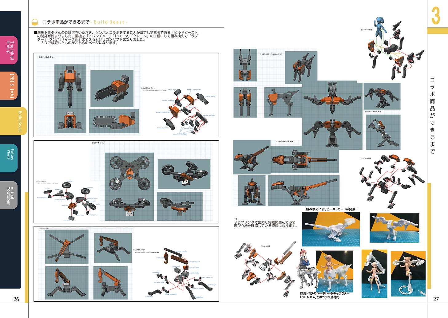 換装少女ができるまで