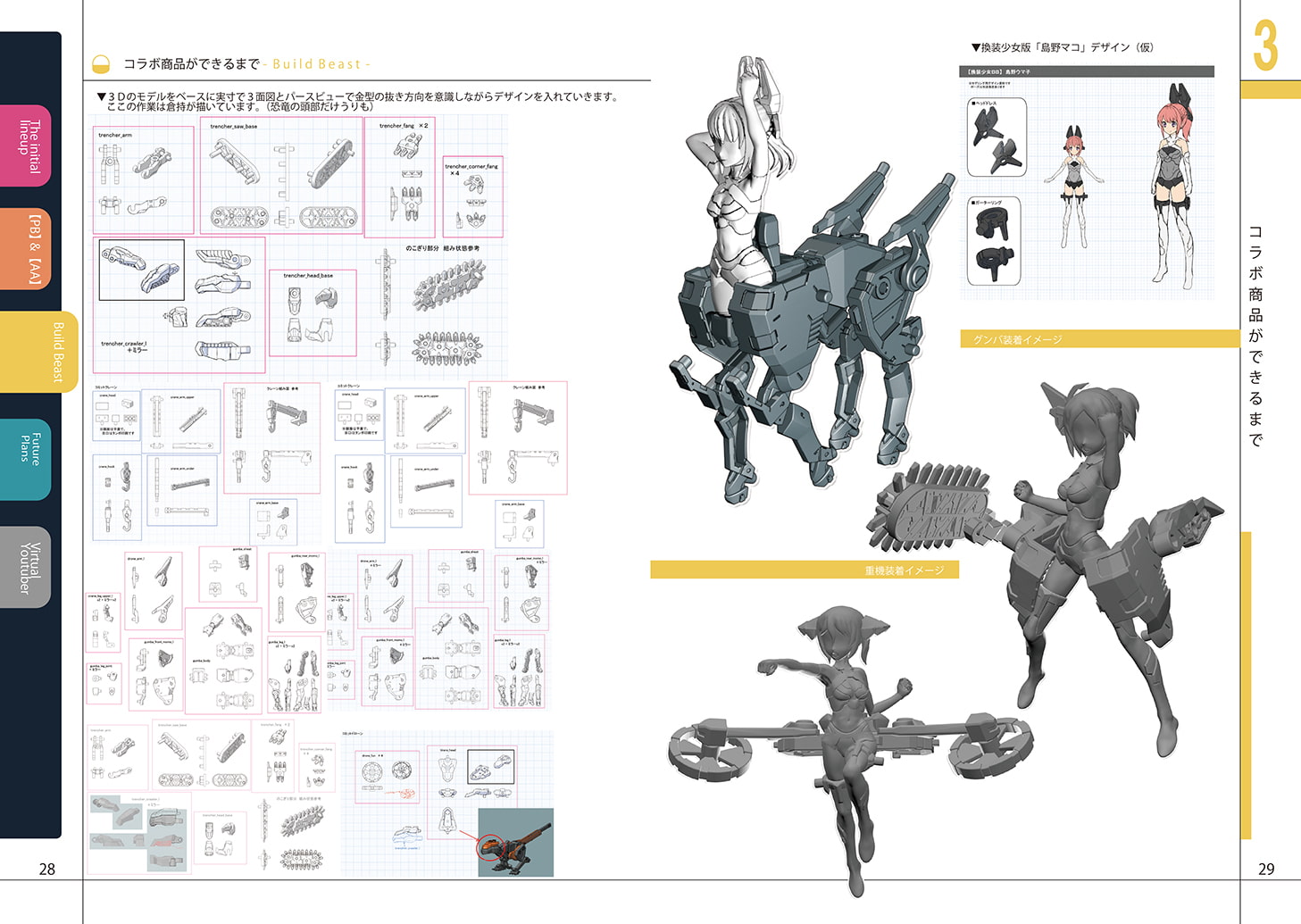 換装少女ができるまで