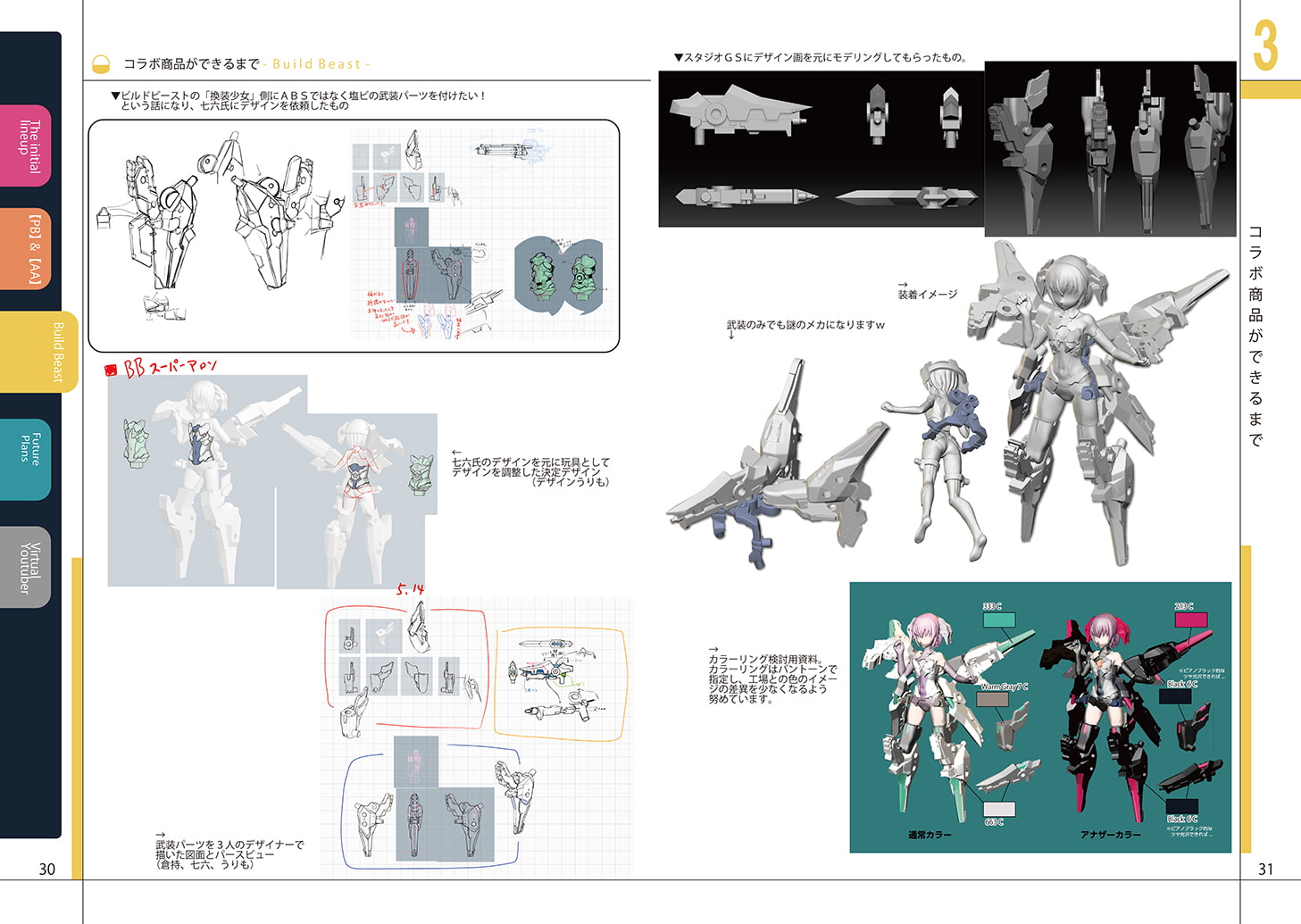 換装少女ができるまで