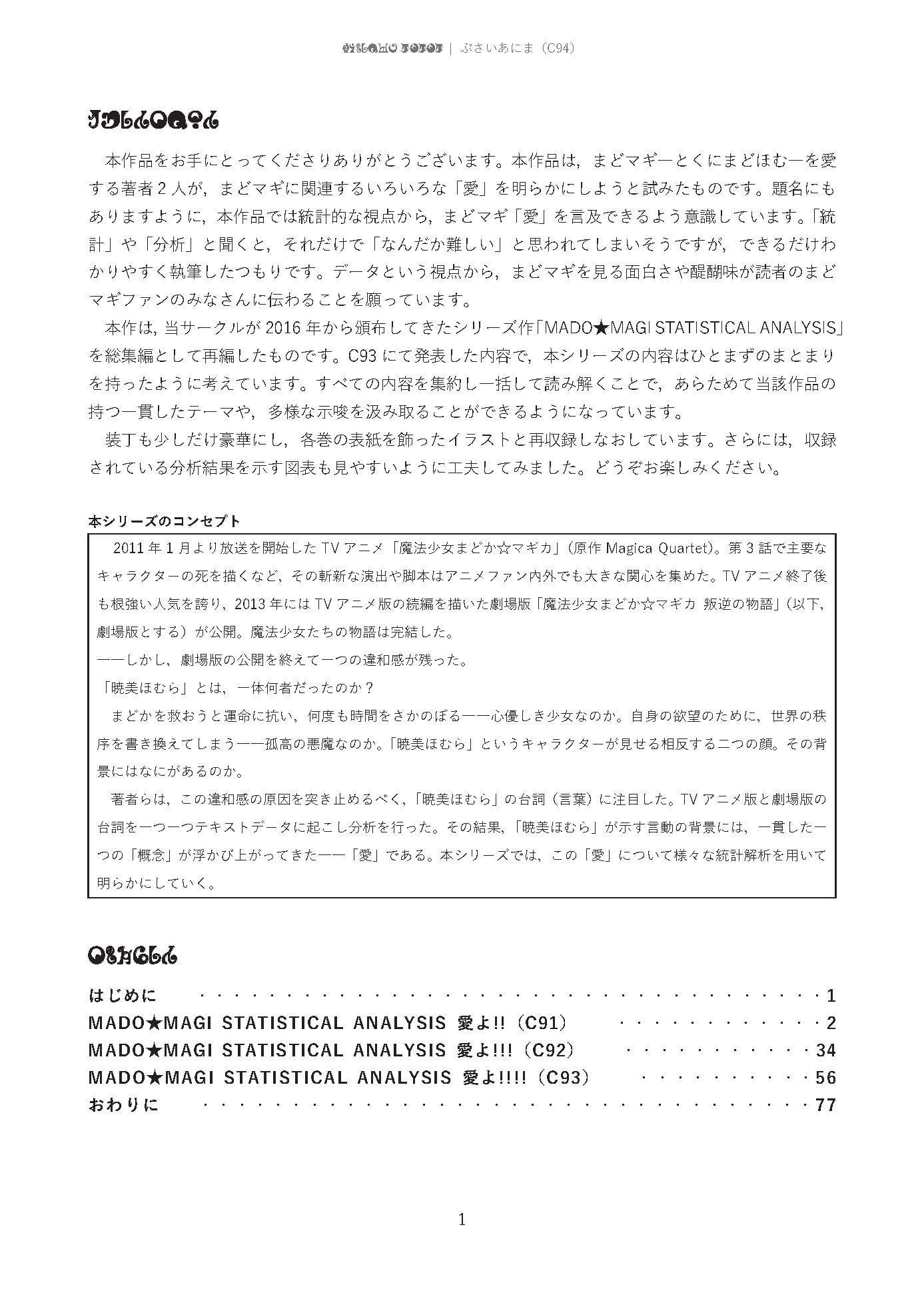 MADO☆MAGI Statistical Analysis:アイよ!