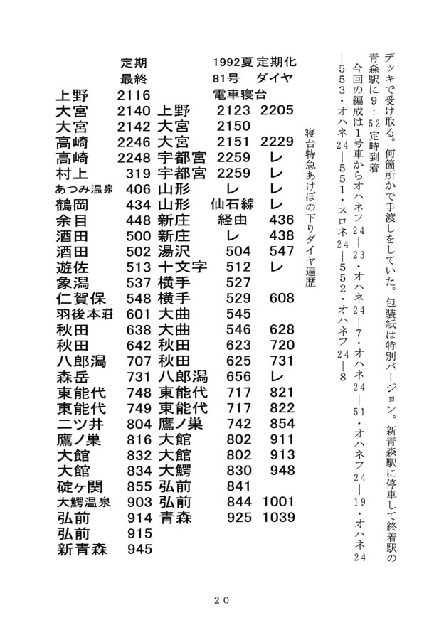 Trafic Trinker Vol.10