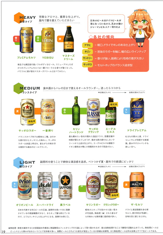 苦いビールを知る本2 ピルスナー編