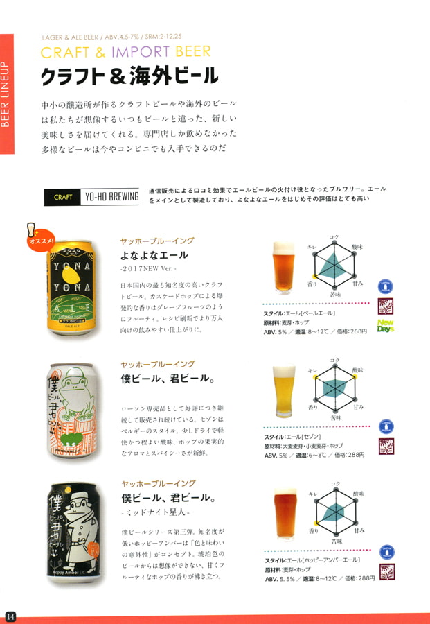 コンビニビール大全+