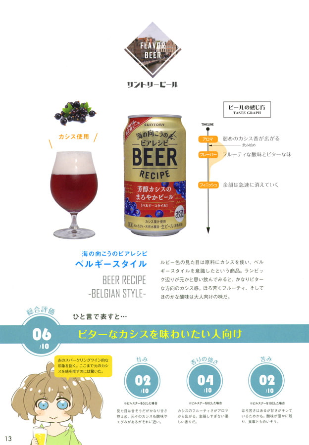 フレーバービアを知る本