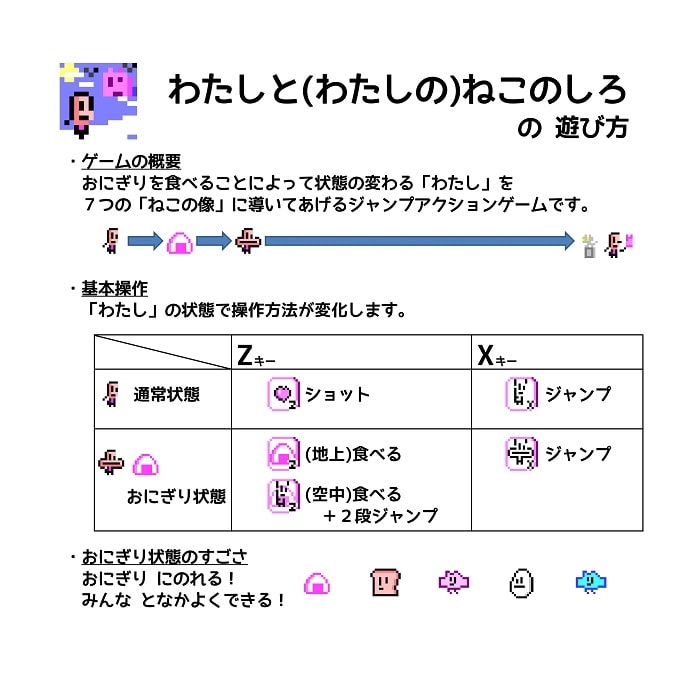 わたしと(わたしの)ねこのしろ