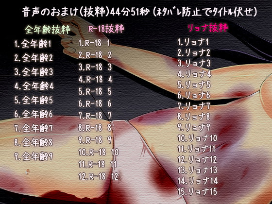 誘拐された彼女のお世話 えっち重視のリョナ音声