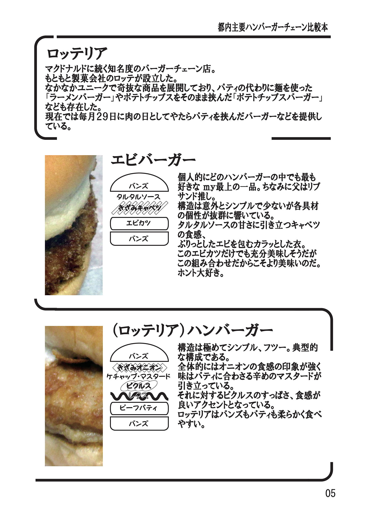 Burger Burger -都内主要ハンバーガーチェーン比較本-