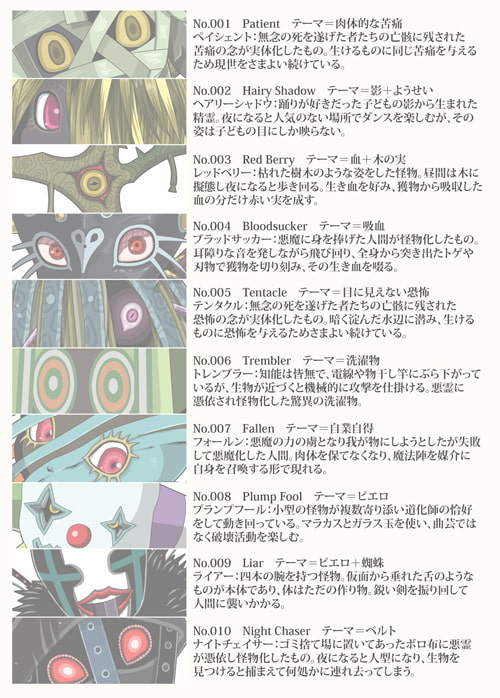 絵日記キャラクター集1