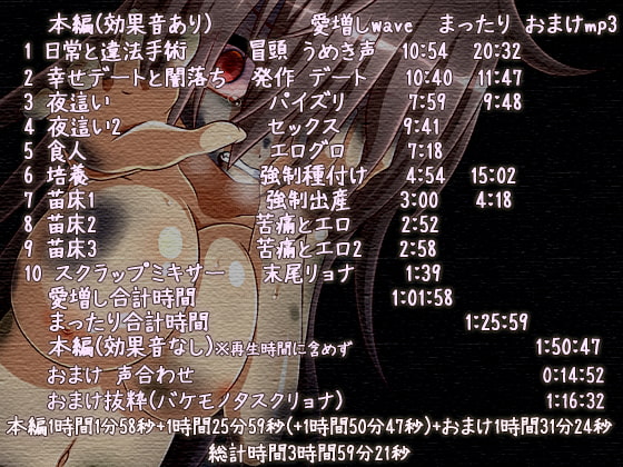 バケモノ少女の日壊記 えっち重視のリョナ音声