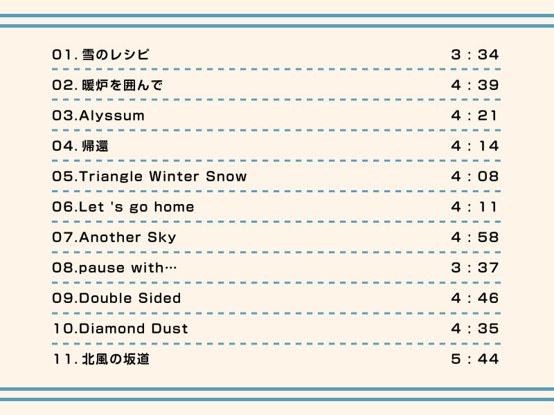 【作業用BGM/インスト】RelaxTime 2