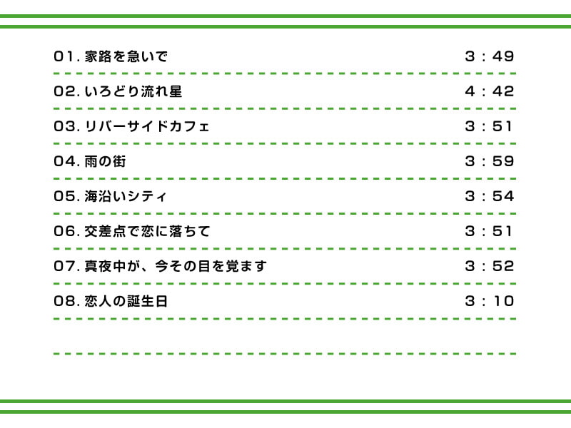 【作業用BGM/インスト】帰り道ミュージック