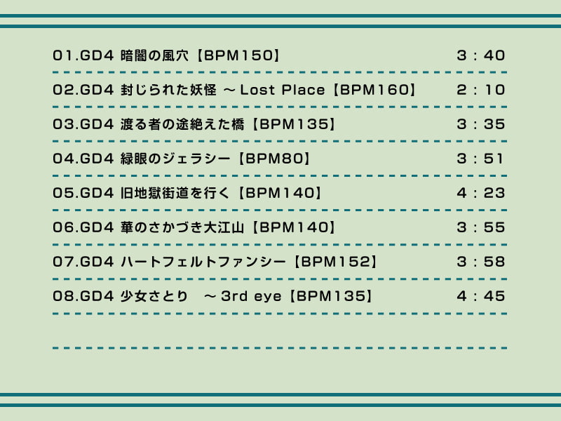 【作業用BGM/インスト】幻想郷ドライブ 4