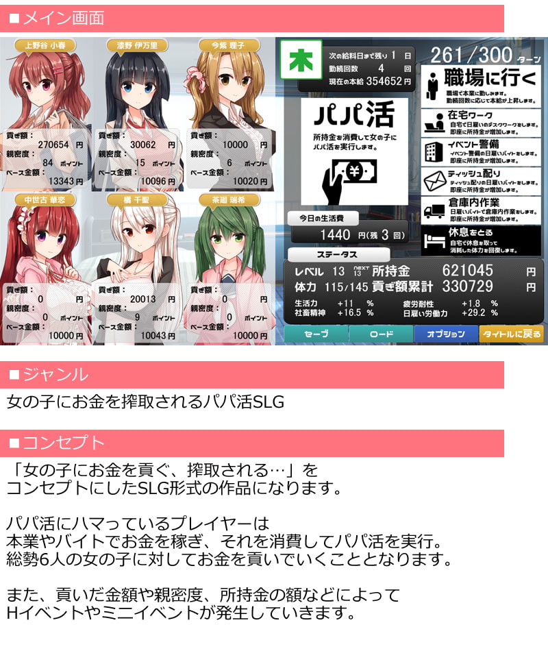 ヒロイン全員お財布狙い!～お金を稼いで女の子に貢ぐパパ活SLG～