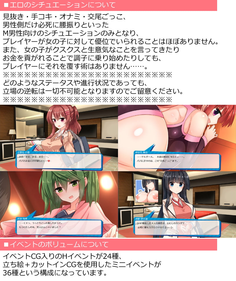 ヒロイン全員お財布狙い!～お金を稼いで女の子に貢ぐパパ活SLG～