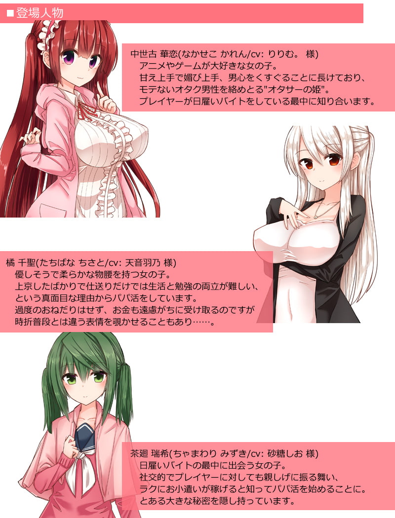 ヒロイン全員お財布狙い!～お金を稼いで女の子に貢ぐパパ活SLG～