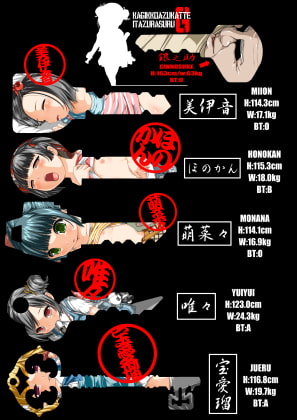 鍵っ娘預かってイタズラする爺