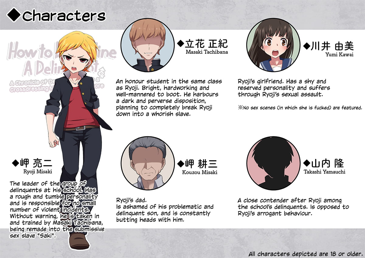 How to Discipline A Delinquent ~ A Chronicle of Degeneracy Into a Crossdressing Whore ~
