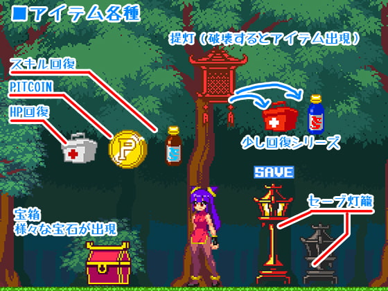 ニャンフーガール:トアルデータノ奪還