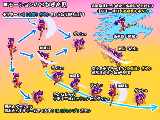 ニャンフーガール:トアルデータノ奪還