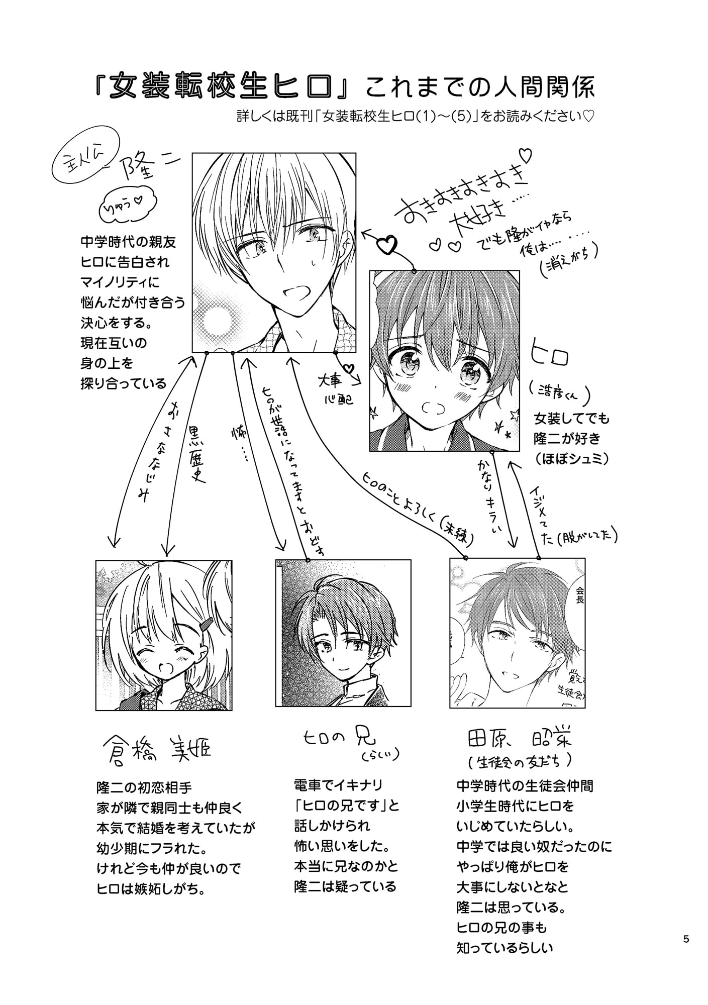 女装転校生ヒロ(6)