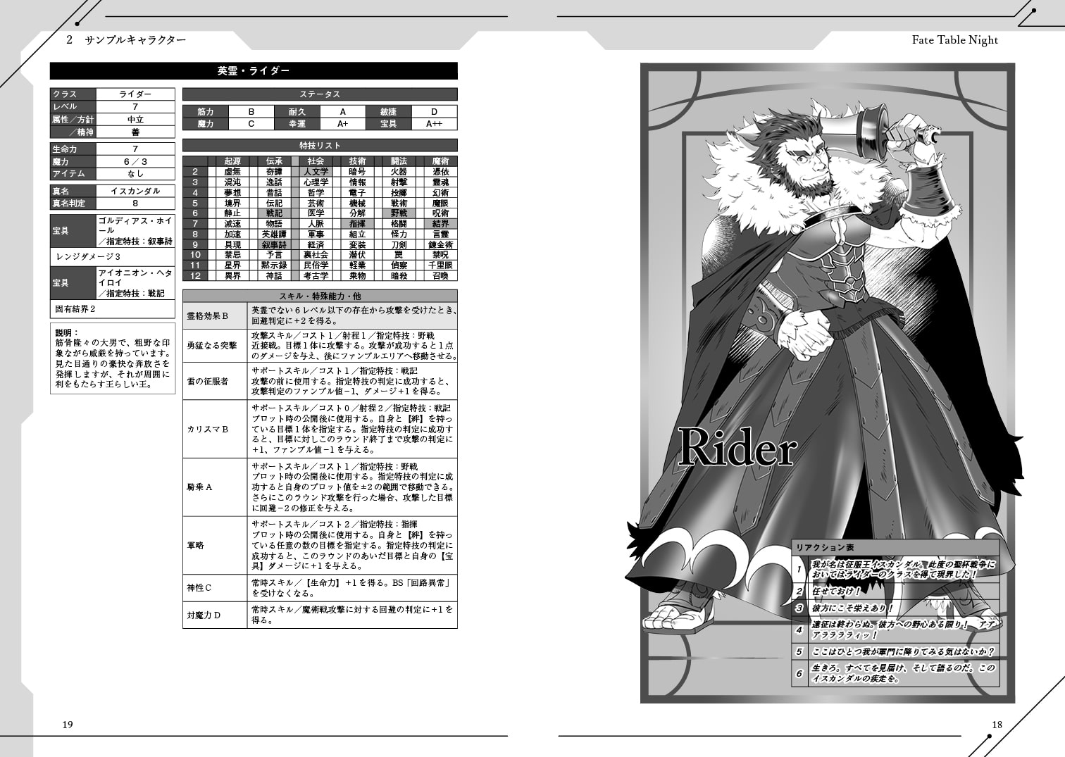 聖杯戦争RPGシナリオ集 Fate Table Night―The 4th Holy Grail War