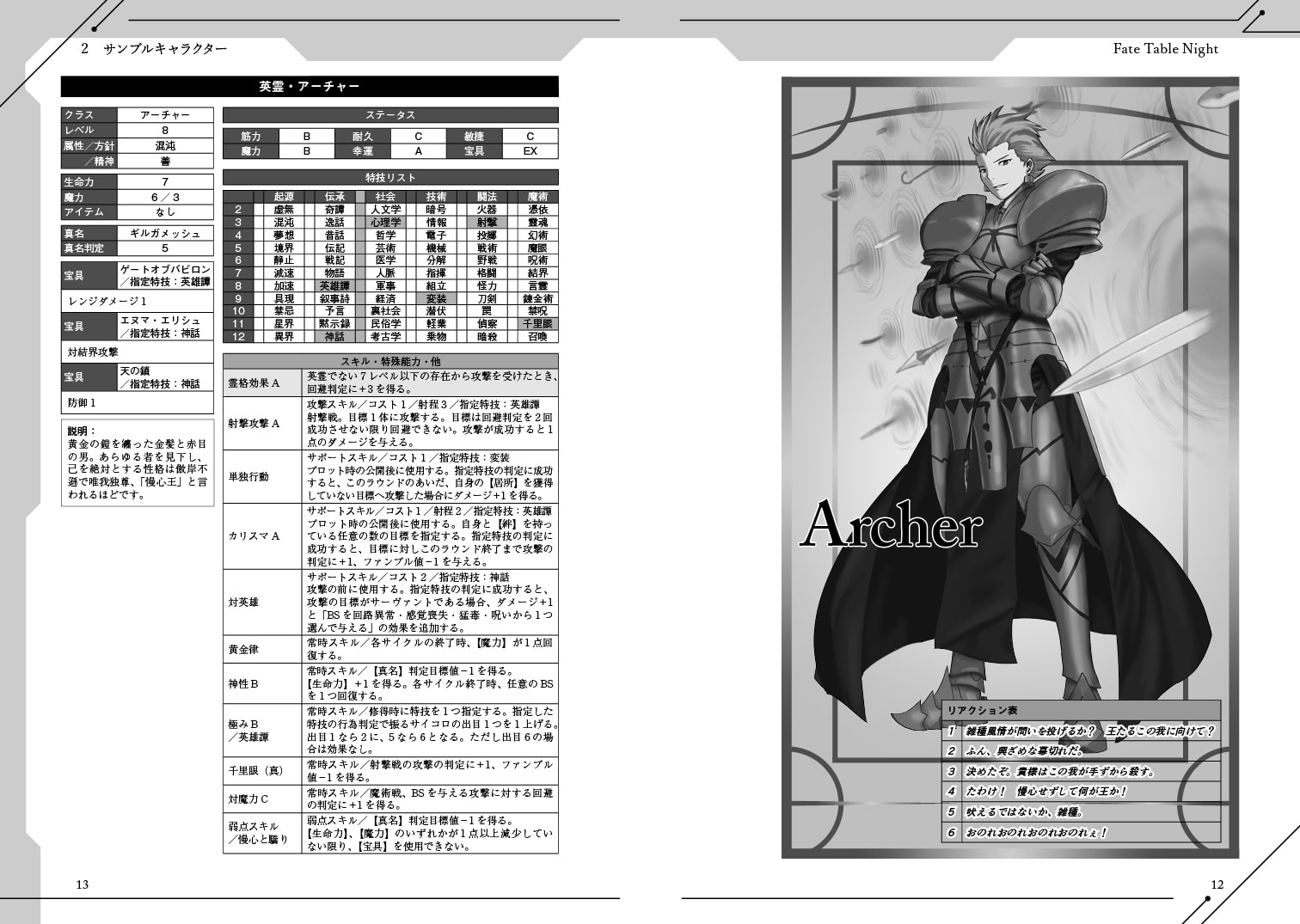 聖杯戦争RPGシナリオ集 Fate Table Night―The 4th Holy Grail War