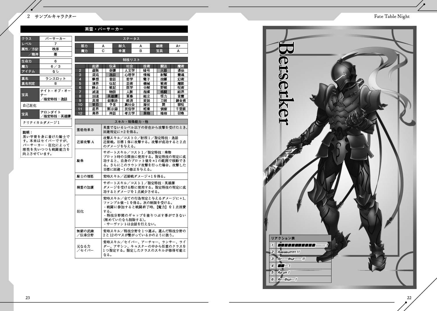 聖杯戦争RPGシナリオ集 Fate Table Night―The 4th Holy Grail War