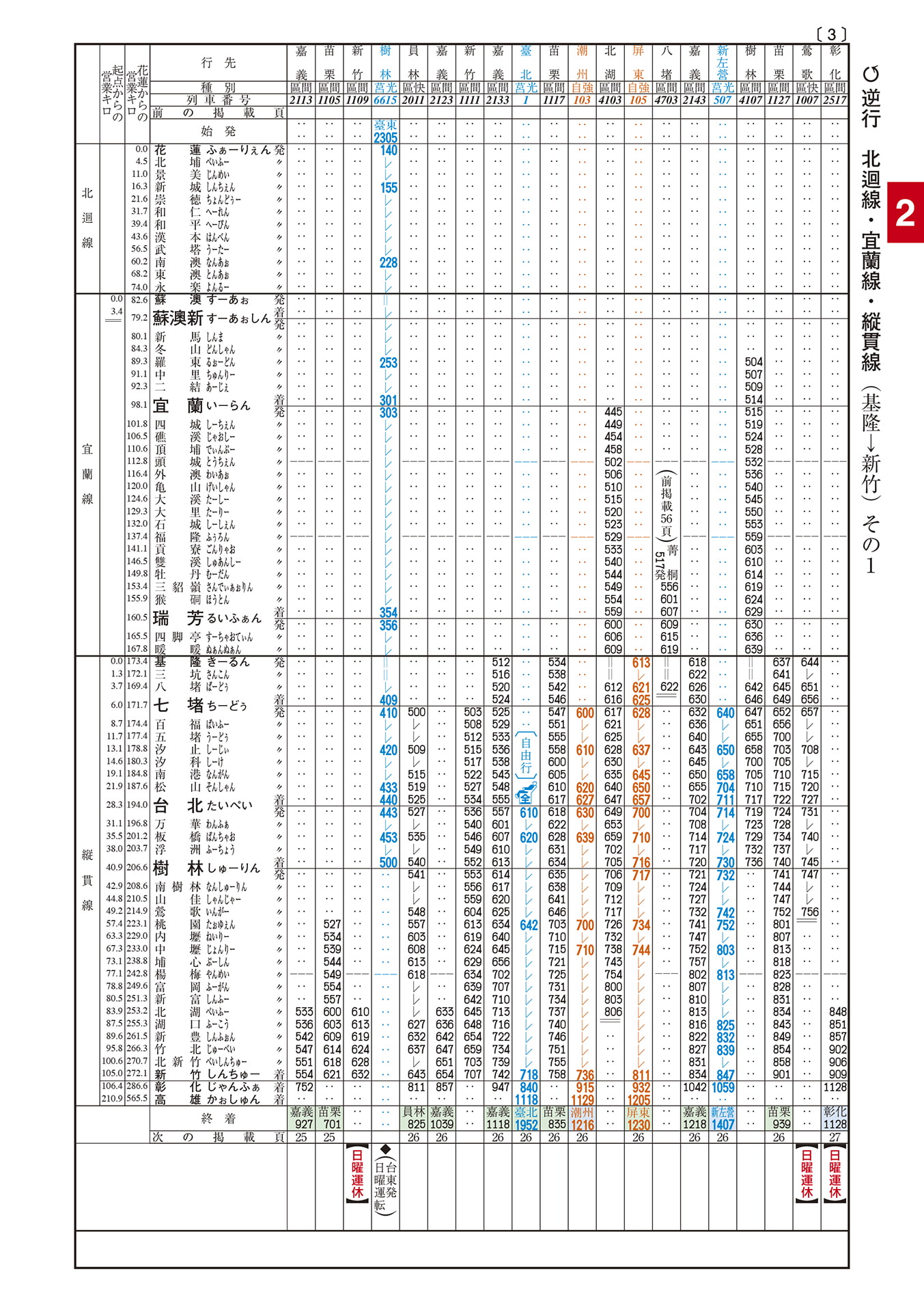 ニュー台湾時刻表2019年1月号