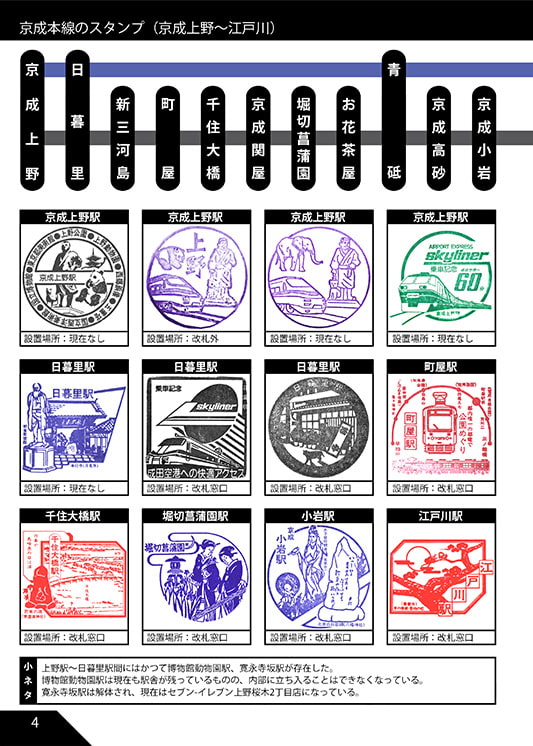 京成電鉄のだいたい押せるスタンプ本