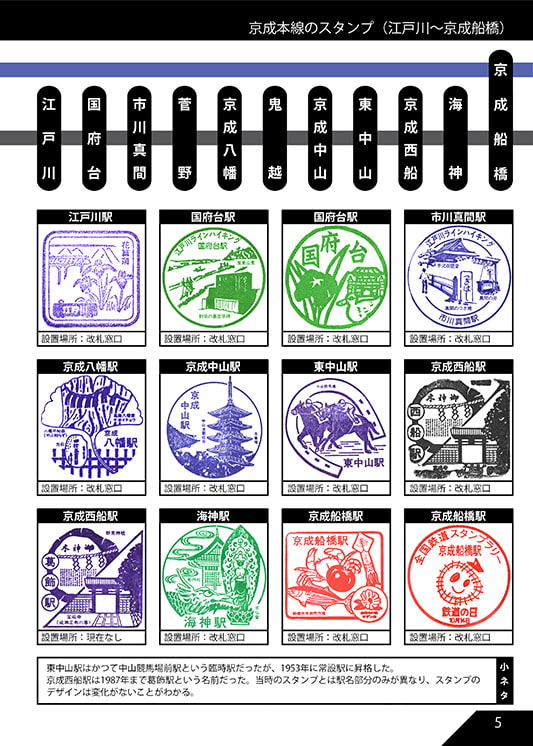 京成電鉄のだいたい押せるスタンプ本