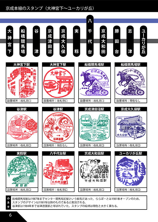 京成電鉄のだいたい押せるスタンプ本