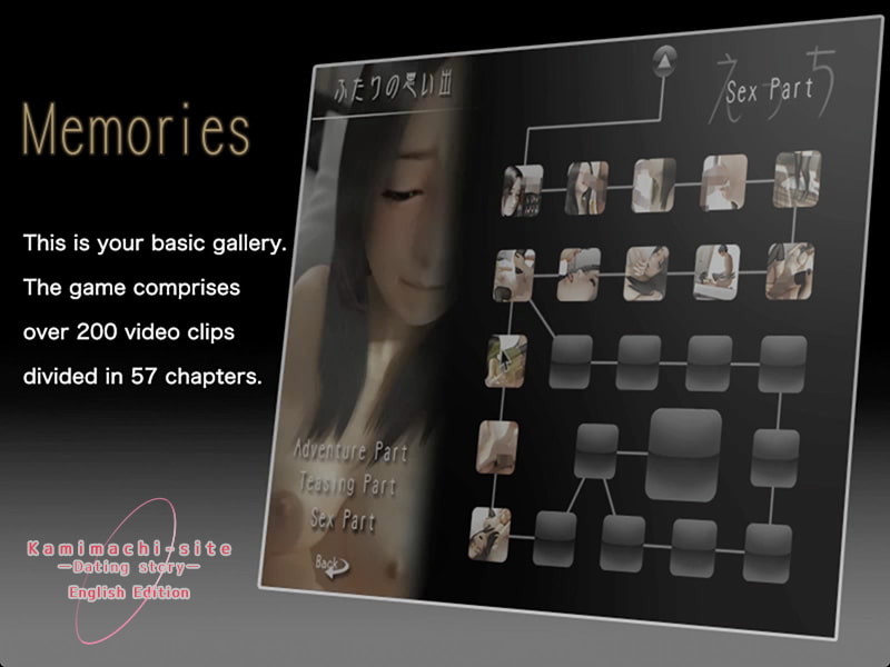 Kamimachi-site: Dating story