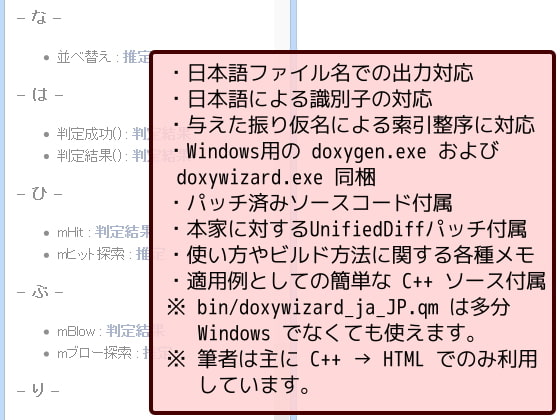 Doxygen (Patch) Better Unicode Support