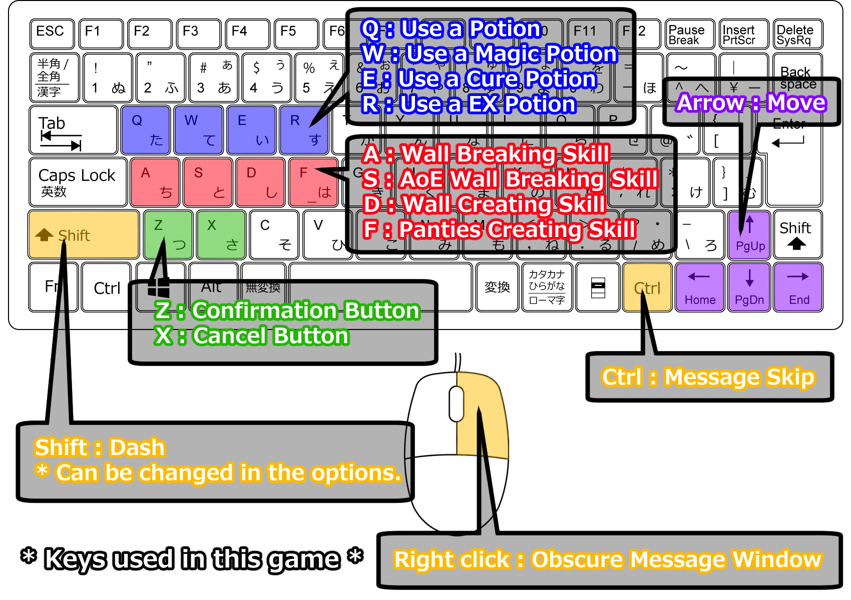 Erotic Trap Dungeon