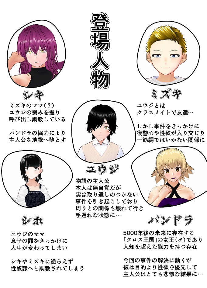 友達親子の復讐に遭い人生が終わった少年の話