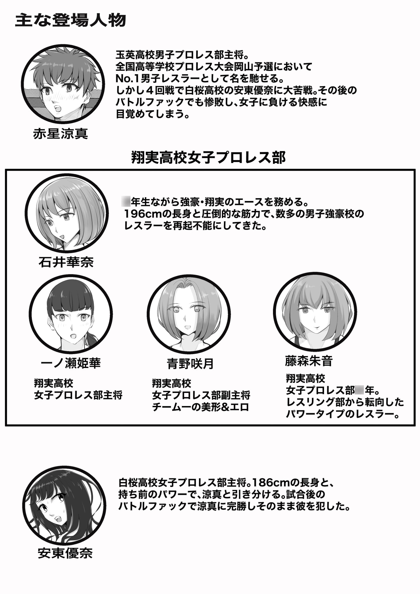 男子陥落3〜公開リンチ〜