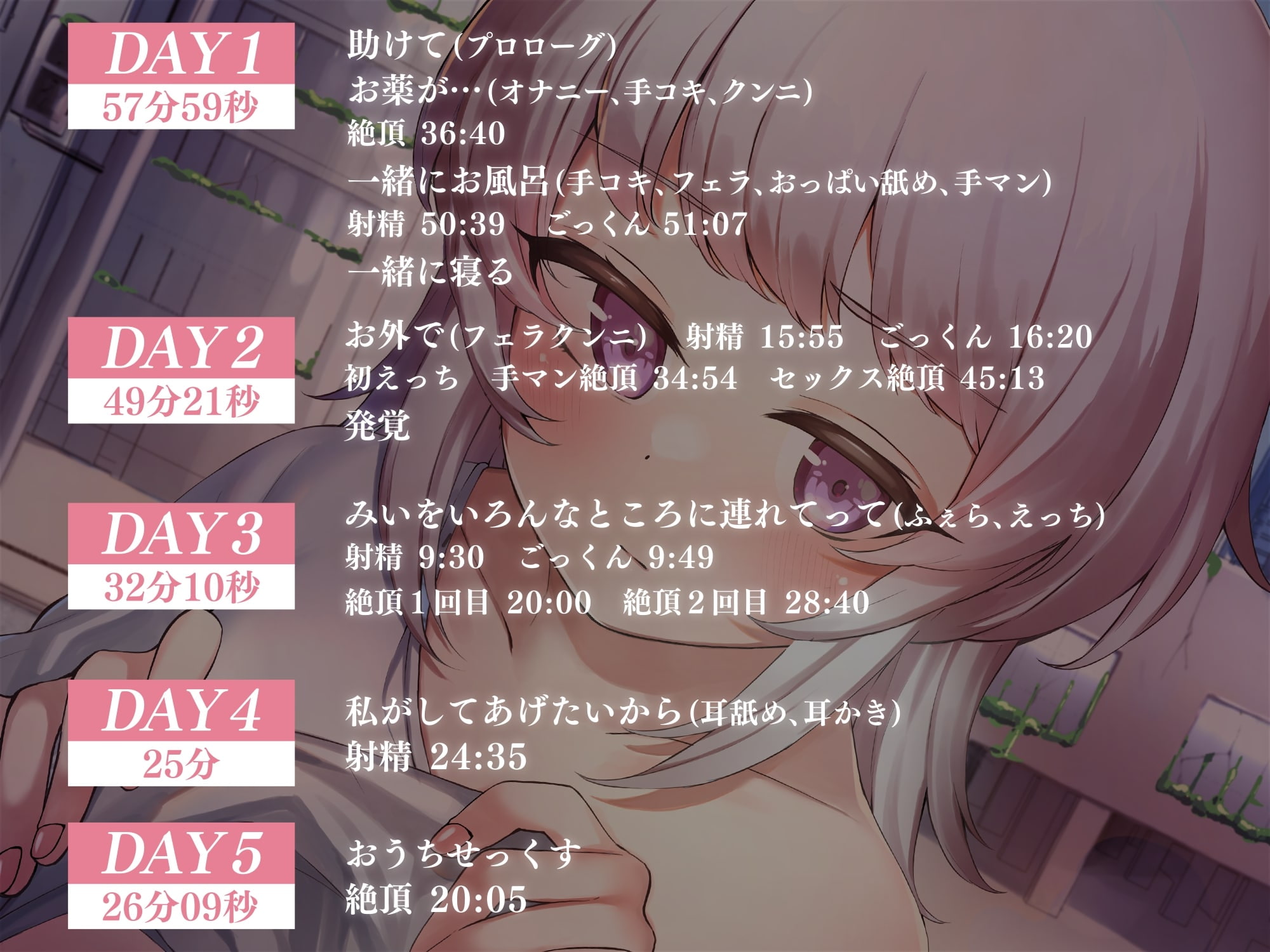 世界が終わる5日間