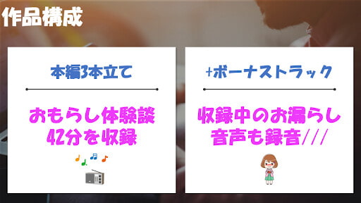 現役裏垢女子のお漏らし、おねしょ体験談ASMR