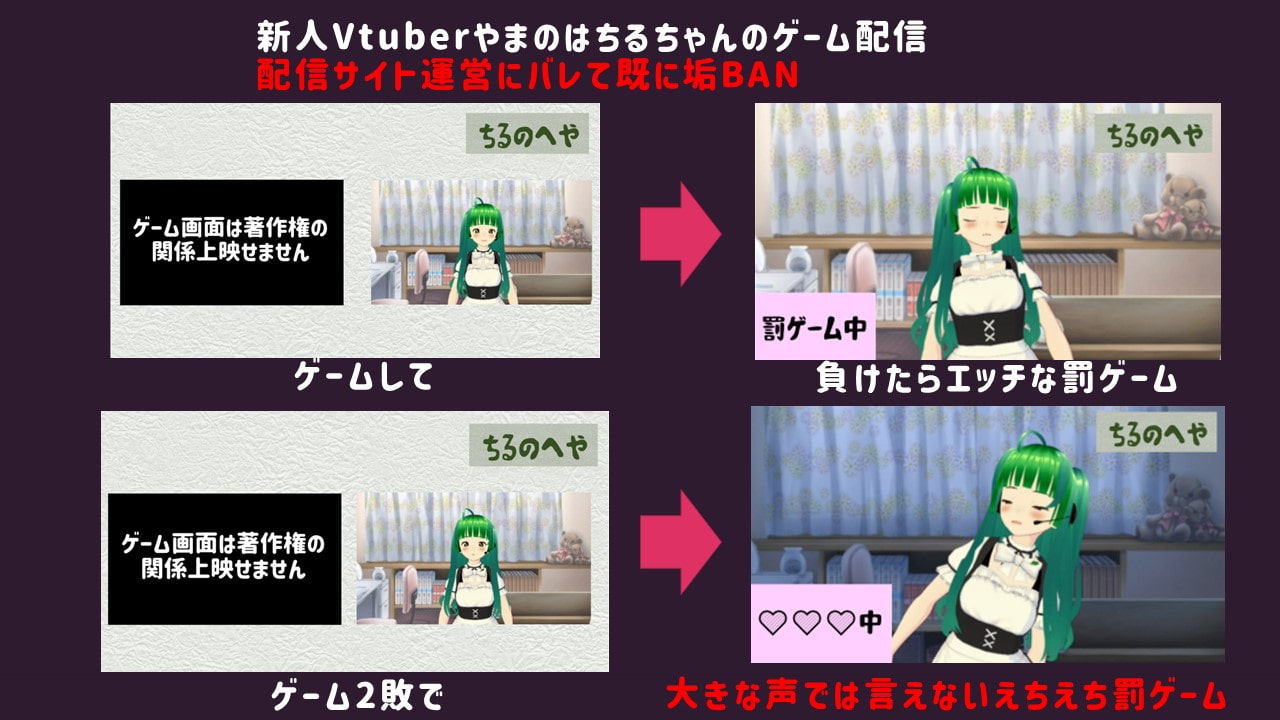 【動画と音声】垢BAN済み!新人Vtuberやまのはちるのエッチな罰ゲーム付きゲーム配信