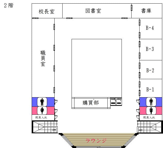 ブリキ先生はゼンマイで動く