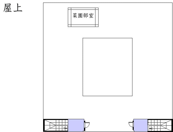 ブリキ先生はゼンマイで動く