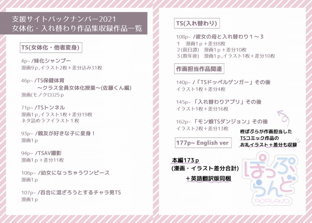 TS【女体化・入れ替わり】+α作品集