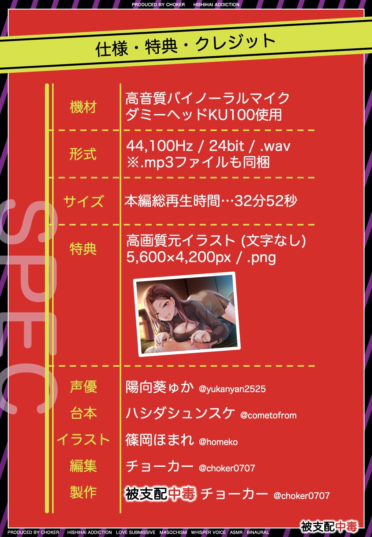 義姉の誘惑…妻とはできない恥辱のマゾプレイ