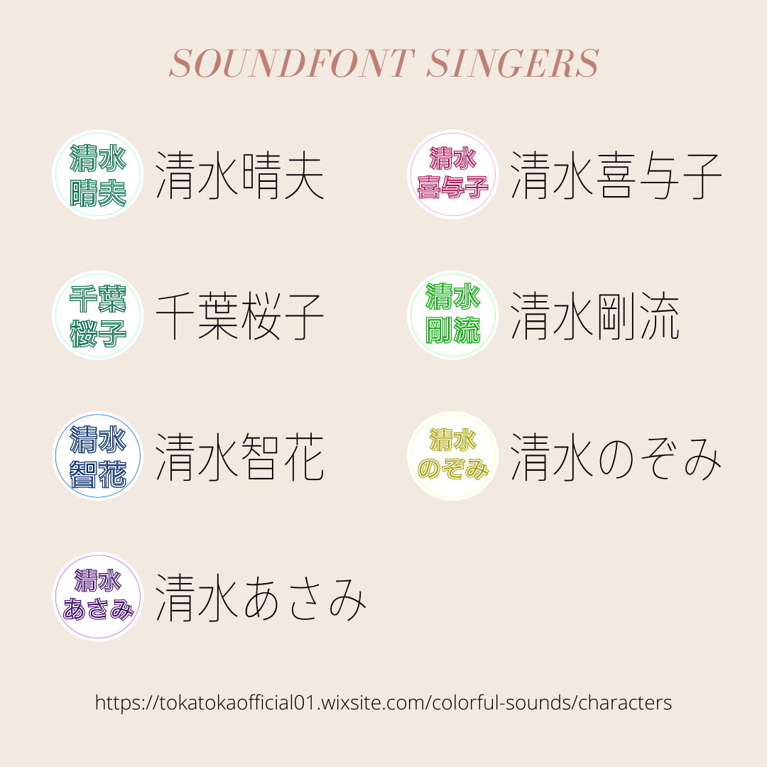 SoundFont Sing Library: 清水晴夫