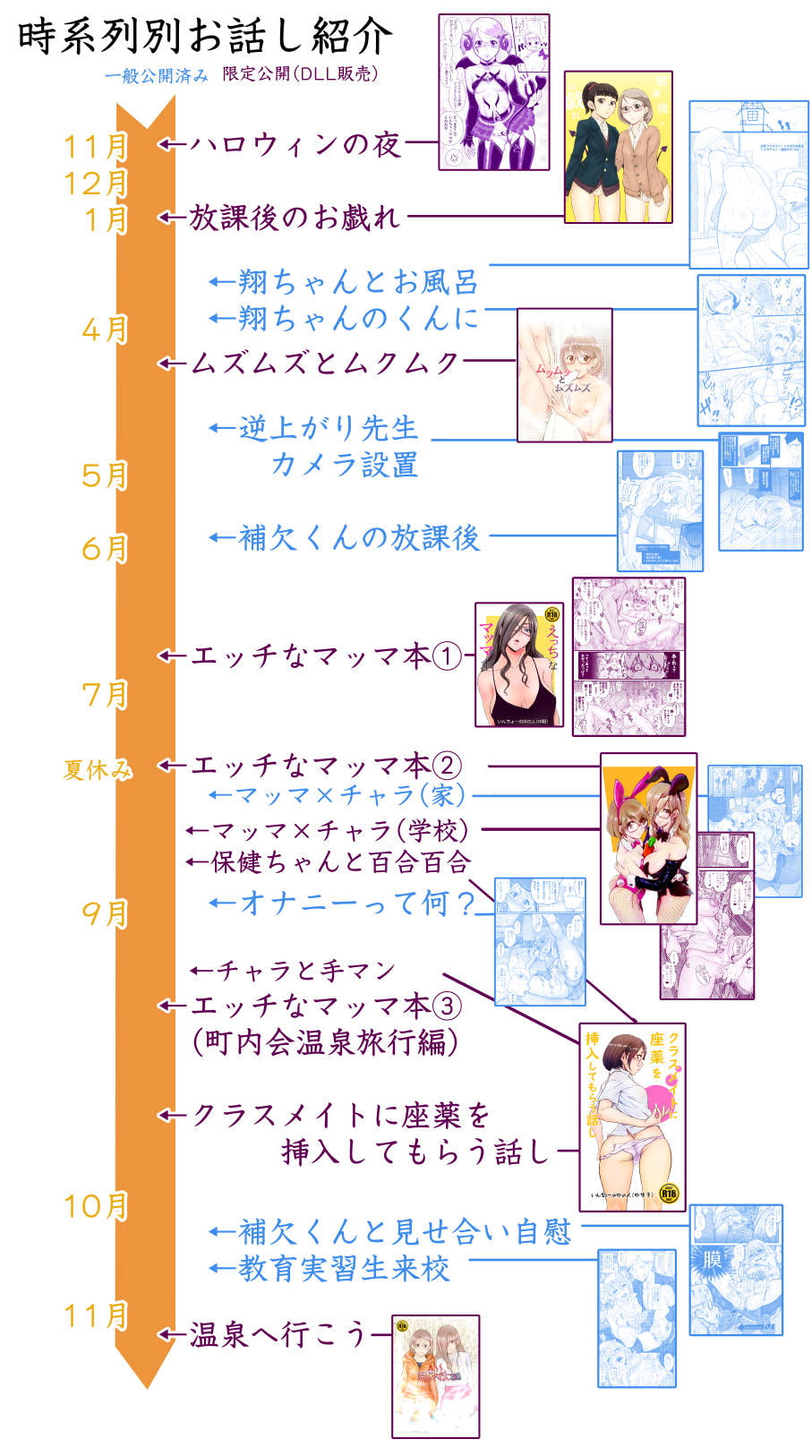 クラスメイトに座薬を挿入してもらう話し【PFD&JPG】