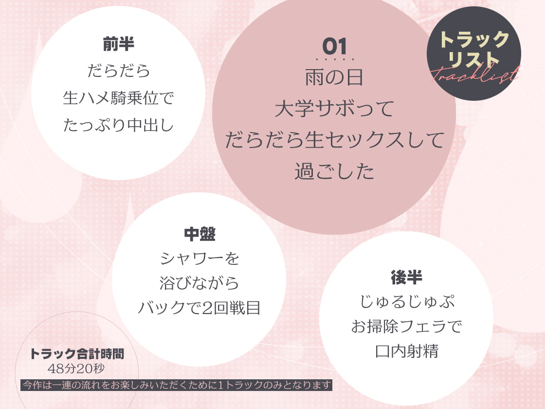 雨の日、大学サボってだらだら生セックスして過ごした