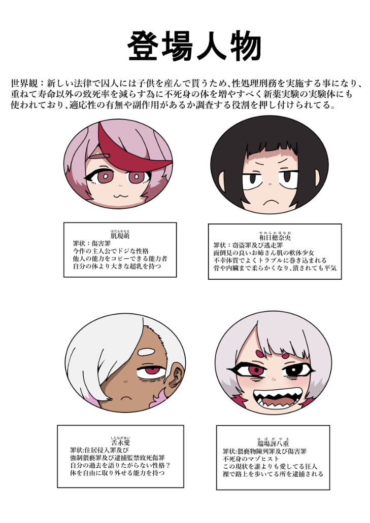 監獄エロぐらし!3