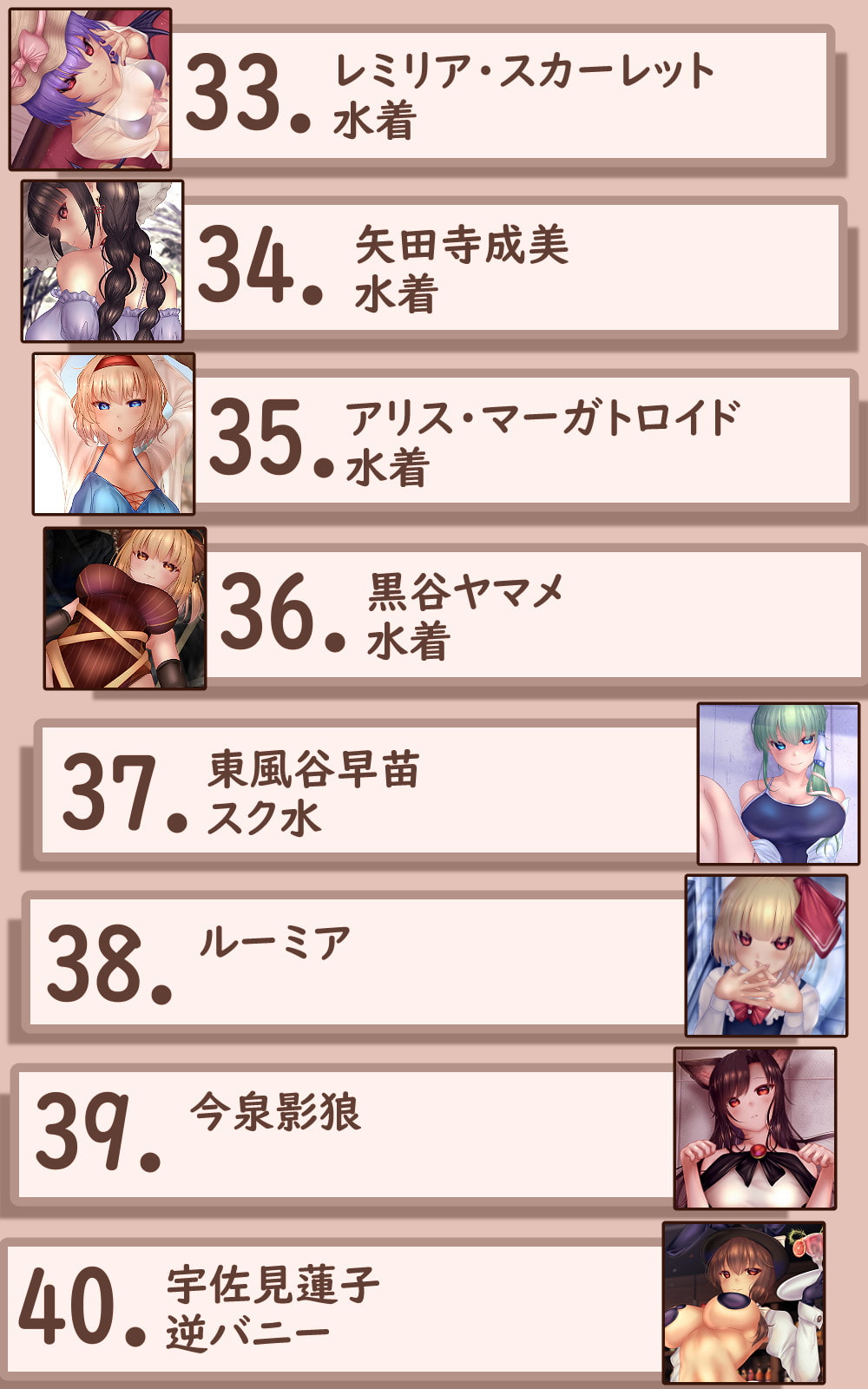 Undressing Difference Vol.14