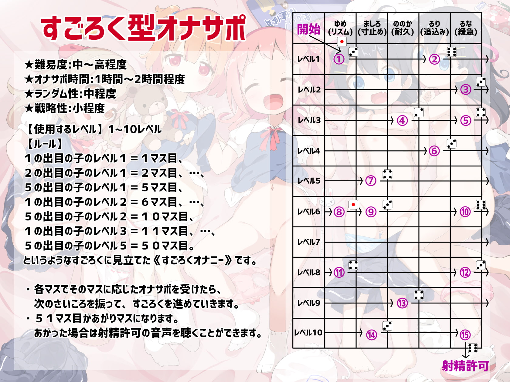桃狐の地獄級ドキドキ射精管理さいころ《ロリっ子5人×各10レベルのオナ指示×10種類のオナサポゲーム+おまけエロエロボイス》ランダム運試しオナニー★ルールブック付属