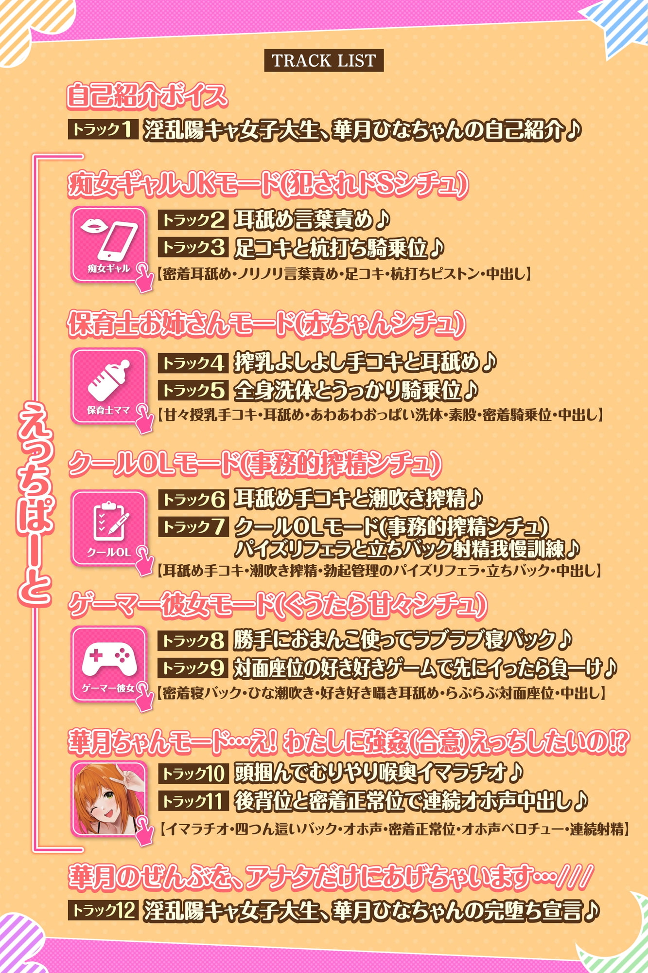 【KU100】コスプレ大好きデリヘル嬢のサクッと選べるあまあまご奉仕えっち〜淫乱陽キャ女子大生を色んなシチュで完堕ちさせる!〜